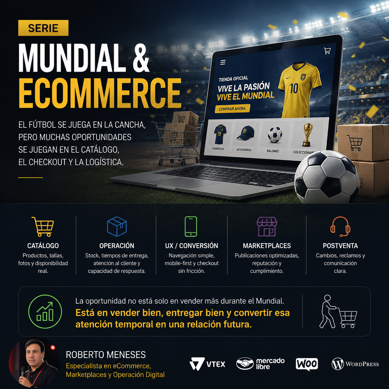 mundial 2026 ecommerce fifa copa del mundo